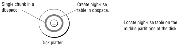 begin figure description - This figure is described in the surrounding text. - end figure description