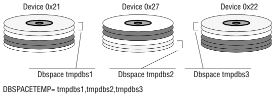 begin figure description - This figure is described in the surrounding text. - end figure description