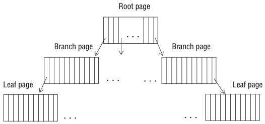 begin figure description - This figure is described in the surrounding text. - end figure description