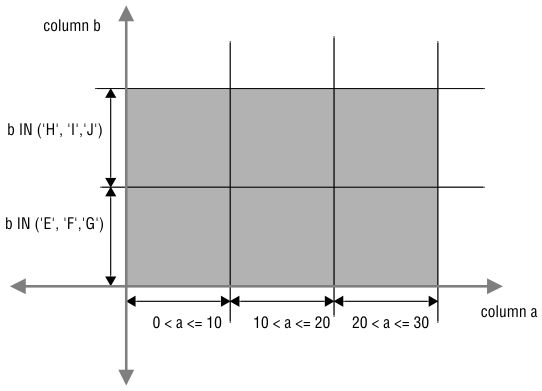 begin figure description - This figure is described in the surrounding text. - end figure description