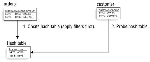 begin figure description - This figure is described in the surrounding text. - end figure description