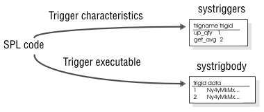 begin figure description - This figure is described in the surrounding text. - end figure description