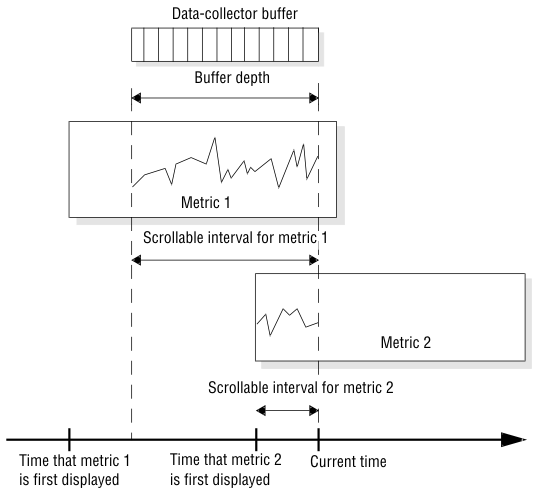 begin figure description - This figure is described in the surrounding text. - end figure description