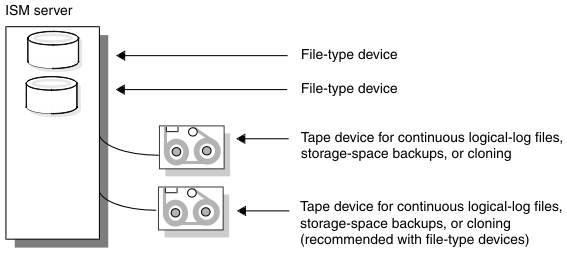 begin figure description - This figure is described in the surrounding text. - end figure description