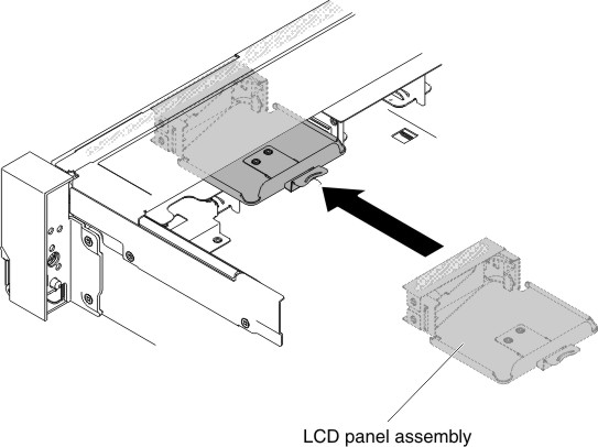 LCD panel assembly installation