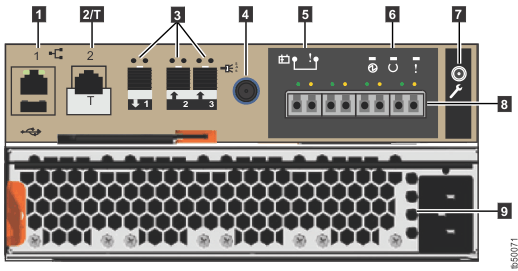 Image showing rear of the Lenovo Storage V3700 V2 XP control enclosure