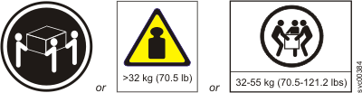 Two graphics show 3 persons carrying a heavy box; one graphic shows an icon with text warning that weight i s more than 32 kg (70.5 lb)